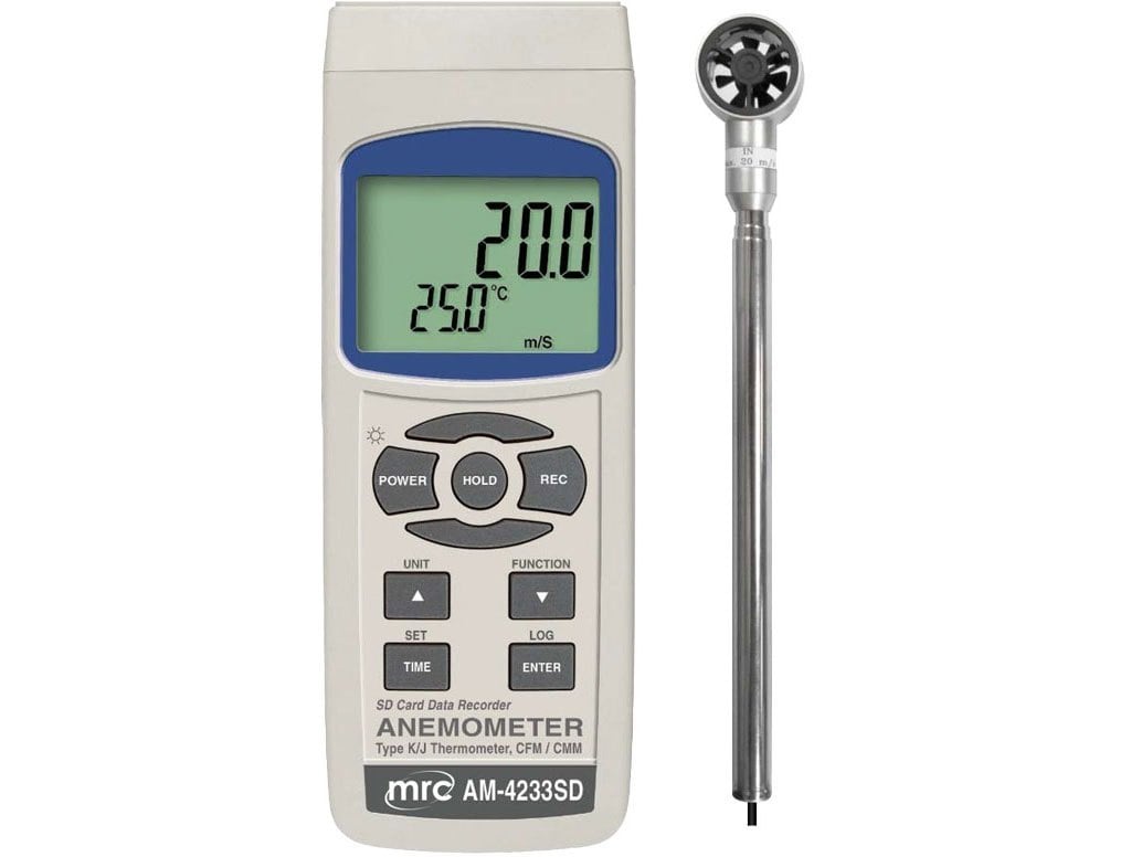 anemometro