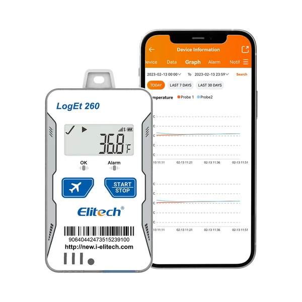 elitech-4g-gps-reusable-real-time-temperature-humidity-data-logger-lightshocklocation-built-in-sim-card-shadow-dataairplane-modecloud-data-storagesmsemailappweb-2940237_grande